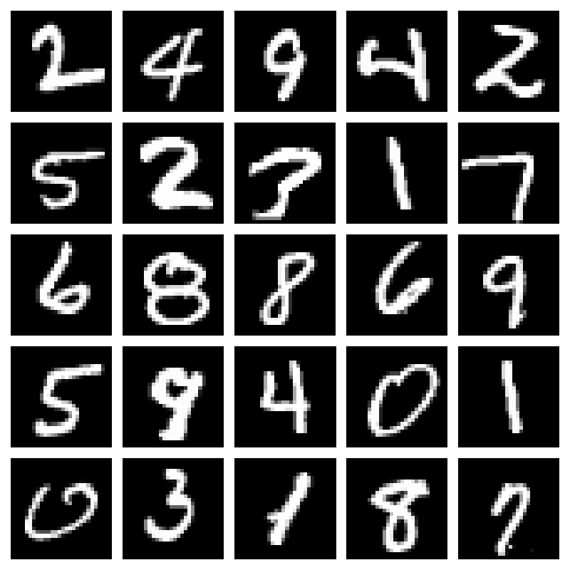 Initial visualization of MNIST digits